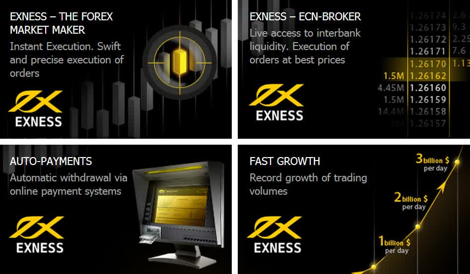 Exness Download Demo Your Step-by-Step Guide to Start Trading
